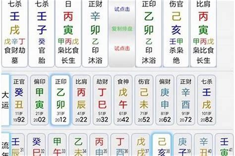 喜神|八字中喜神忌神对照表 八字算命喜用神速查表